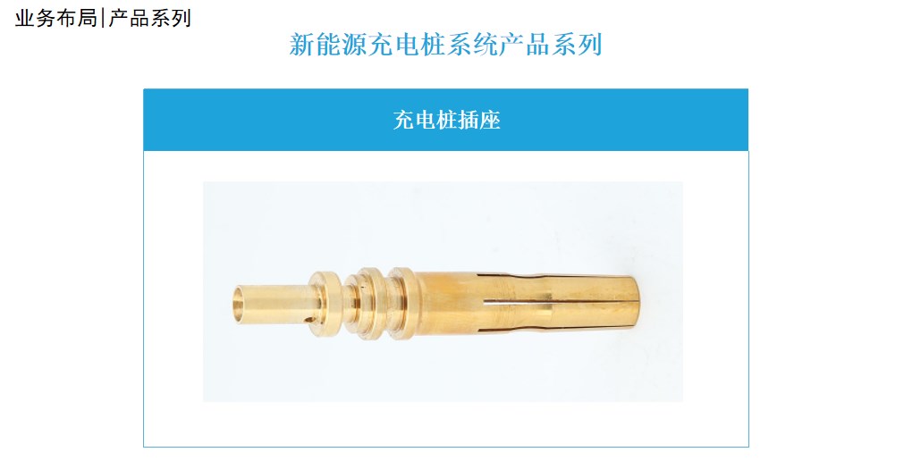 新能源充电桩系统产品系列.jpg